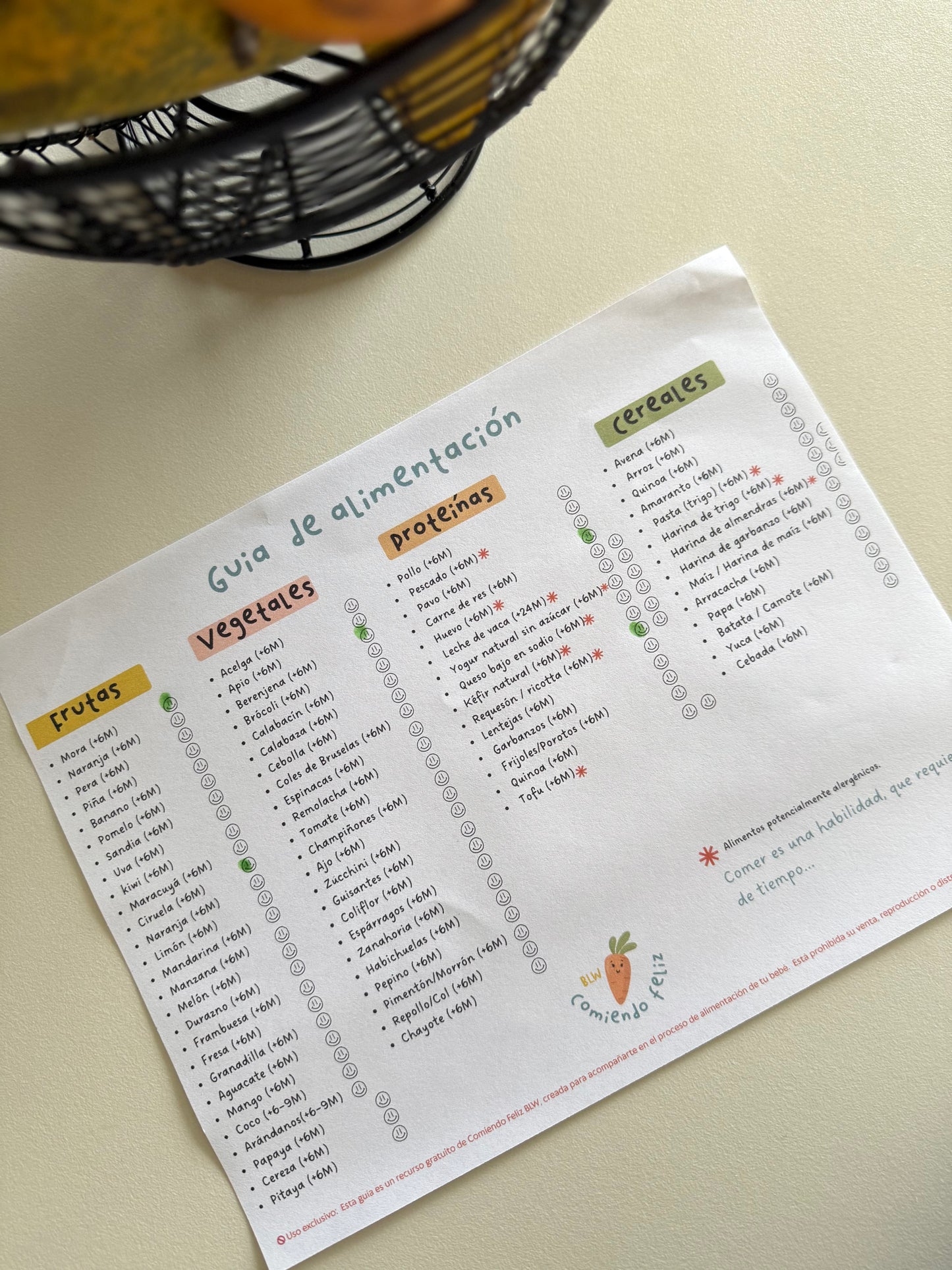 NUEVA🥕 Guía 100 alimentos GRATIS